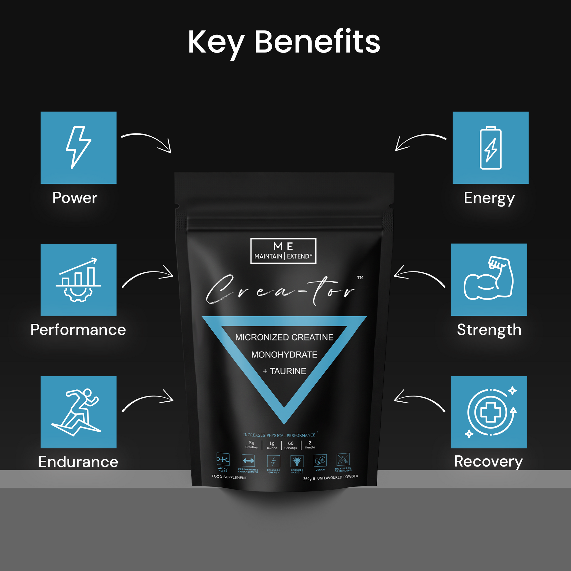 Health benefits of Crea-tor™ creatine taurine powder for improved performance, energy, reduced fatigue, and muscle recovery.